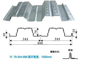 開口式YX76-344-688